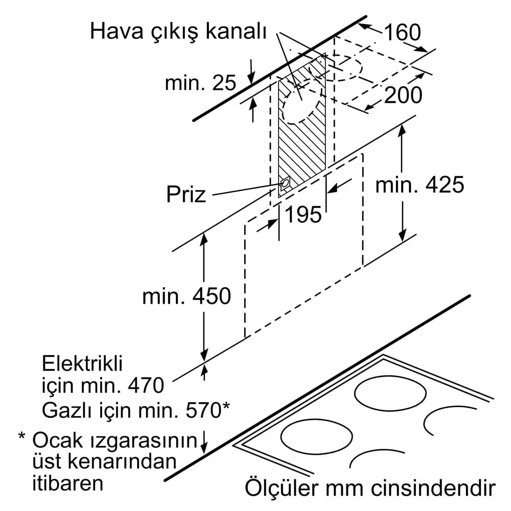 Duvar tipi davlumbaz, 60 cm Eğimli Davlumbaz (DVK6J660)